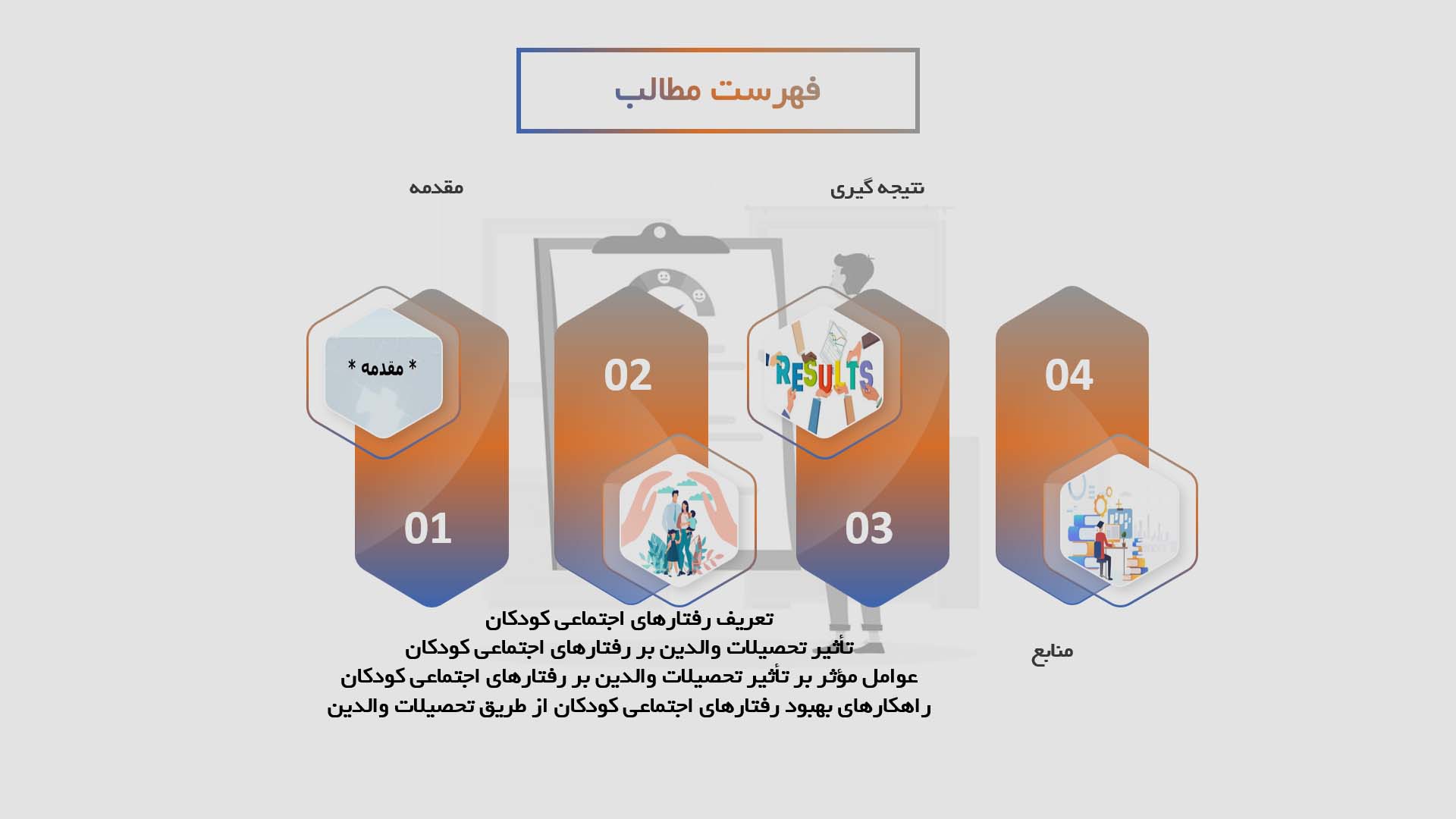 پاورپوینت تأثیر تحصیلات والدین بر رفتارهای اجتماعی کودکان